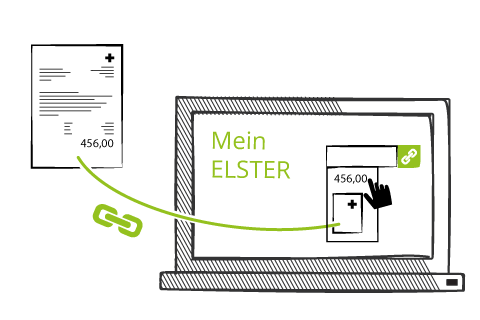 Belege für die Steuererklärung nutzen Belege für die Steuererklärung nutzen